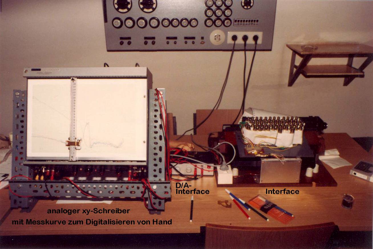 PET-Peripherie Plotter Schreibmaschine