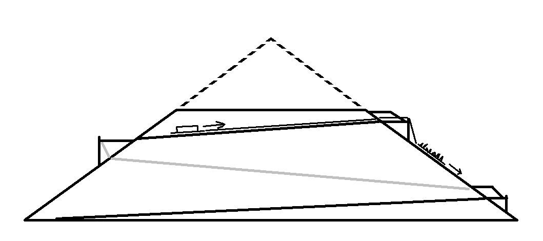 Pyramidenbau mit Spiralrampen und Gegengewichten Pyramidenbau mit Spiralrampen und Gegengewichten